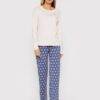 Γυναικεία πιτζάμα Tommy Hilfiger UWOUWO2566 OSS